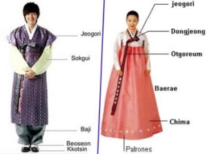  Cara  Memakai Baju  Hanbok  Korea  isnabell43
